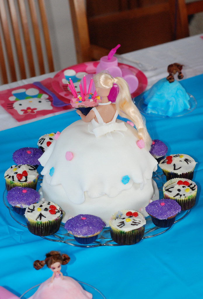 40th birthday cake design