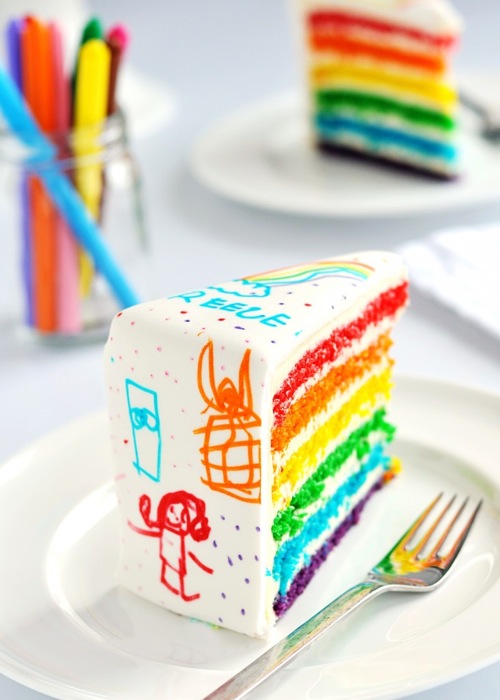 birthday cake ideas for men