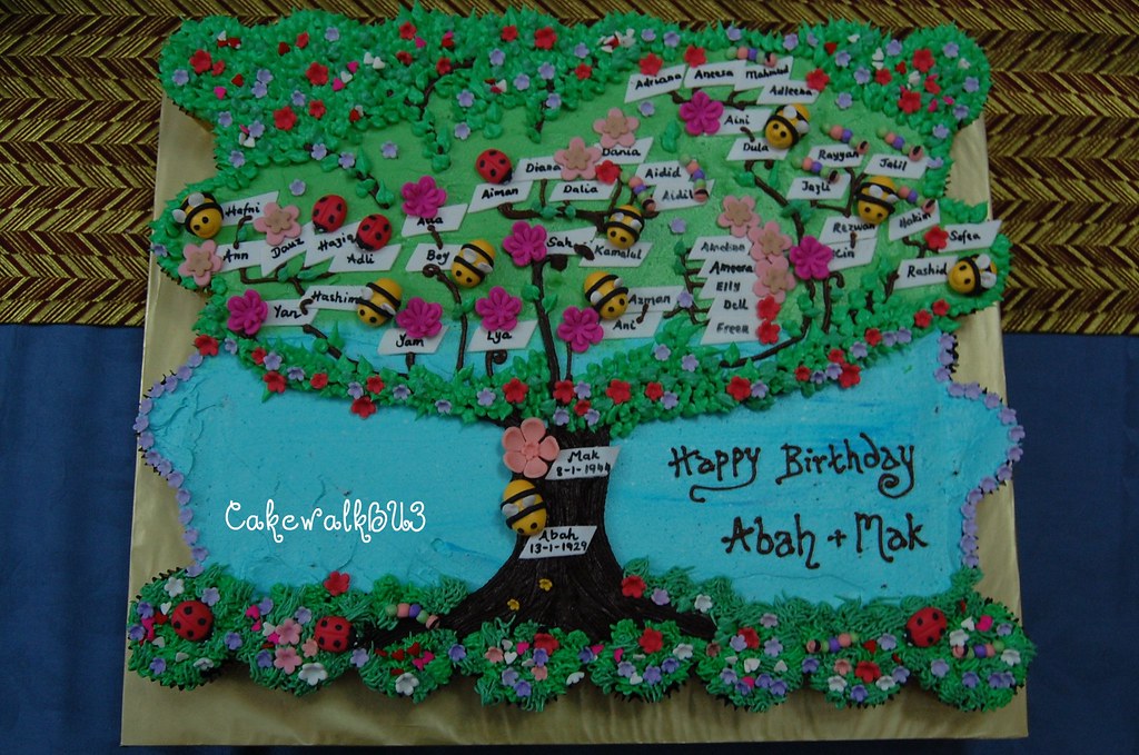 birthday cake 40th